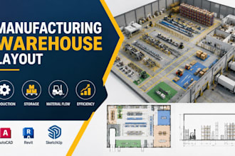 design manufacturing warehouse layout, production zones and storage plan