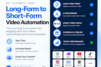 automate your long form video into short videos