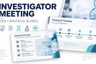 investigator meeting presentation, clinical trial protocol slides for cro biotec