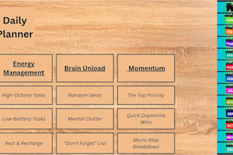 design an adhd friendly digital planner and habit tracker