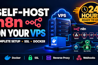 do n8n self hosting setup on a private server ie vps for you