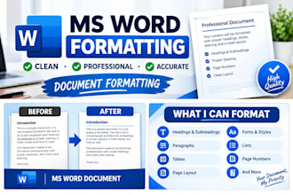 professionaly format and edit your ms word document