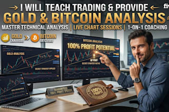 teach you professional gold and bitcoin trading strategies