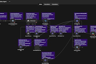 build custom n8n ai workflows and automation pipelines