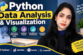 python data analysis, eda, data cleaning and visualization