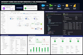 build power bi dashboards and microsoft fabric solutions