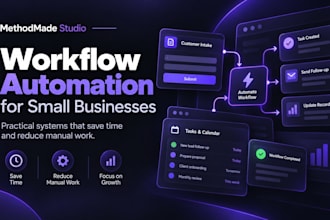 map and automate your small business workflow
