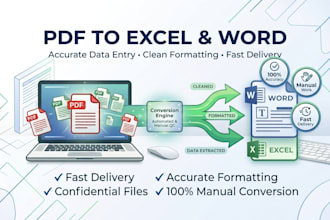 manually convert PDF into editable excel and word files