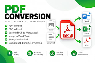 convert PDF to word, excel and word to PDF
