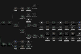 build n8n automation workflows for your soc or ticketing system