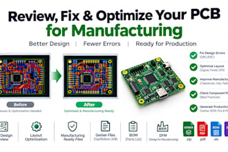 review, fix, and optimize your pcb for manufacturing
