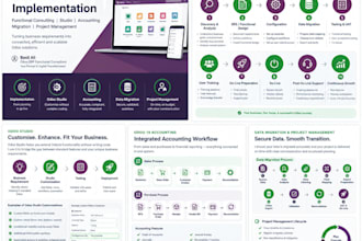 configure and implement odoo erp for your business