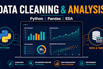 clean, preprocess and analyze your data using python