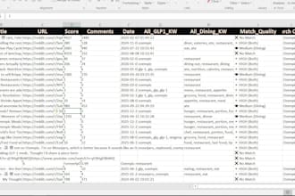do data entry, web research and data collection