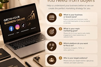 be your expert digital marketing consultant and give advice