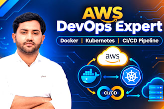 up your AWS devops infrastructure with docker, kubernetes cicd