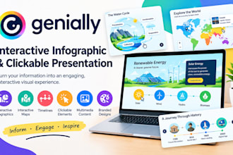 design a genially interactive infographic and clickable presentation