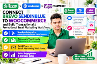 connect brevo sendinblue to woocommerce and build transactional and promotional