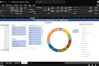 be your excel data analyst