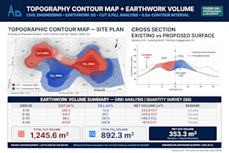 create topography contour map calculate earthwork cut volume