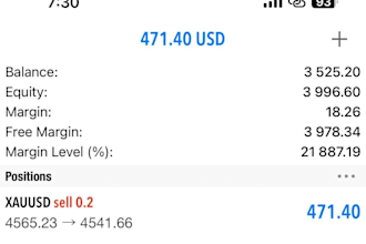 gold ea bot forex trading robot trading ea bot scalping gold ea bot xauusd robot