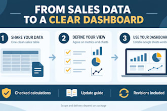 build a sales dashboard in google sheets