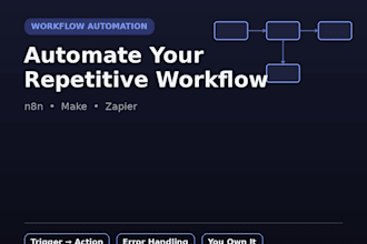 automate your repetitive workflow with n8n, make or zapier