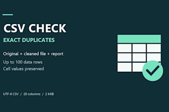 check your CSV and remove exact duplicate rows