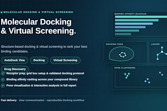 perform molecular docking and virtual screening for drug discovery