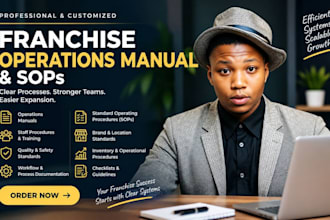create a professional franchise operations manual and sops