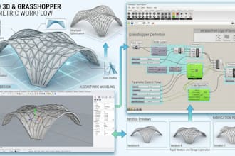 create rhino grasshopper parametric 3d models and design