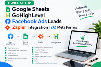 setup google sheets gohighlevel facebook ads leads zapier integration meta forms