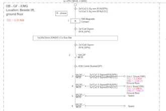 do single line diagram