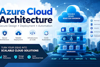 design your azure cloud architecture and deployment plan