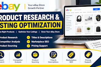 manage your ebay store and ecommerce operations
