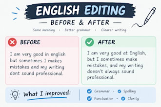 proofread and edit your english writing