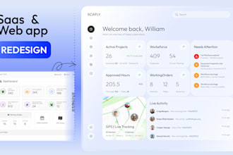redesign your saas web app UI UX in figma