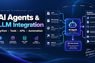 build ai agents llm integrations and python models