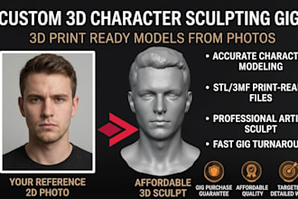 create realistic 3d head and bust models from your photo for 3d printing