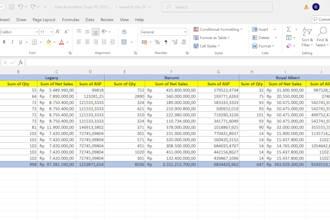 do sales support and follow up customer service via email or chat data entry