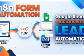 automate your forms with n8n