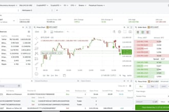 develop forex broker website and trading platform