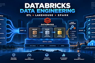 build and optimize databricks data pipelines and lakehouse solutions