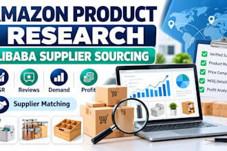 amazon product research and alibaba supplier sourcing