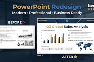 redesign your powerpoint presentation