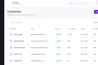 fix react, javascript, HTML and CSS bugs on your website