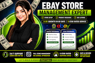 do ebay dropshipping on profit share