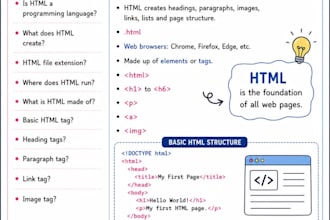 create ai powered educational notes and infographics