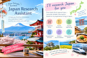 research japan for you in english