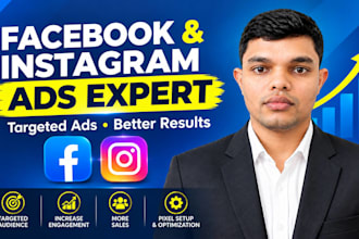 imanage your digital marketing and social media advertising